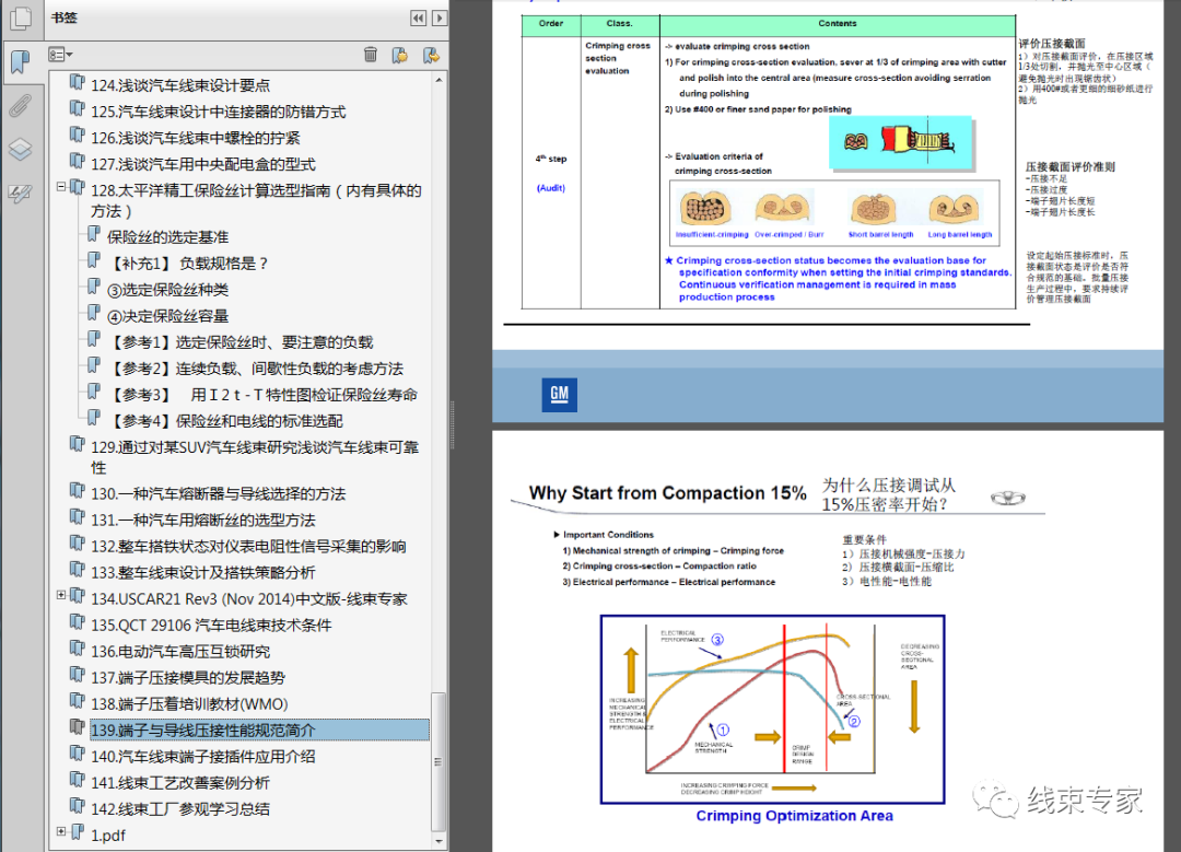 汽车线束专业技术文选(电子书合辑),心动一夏!的图10